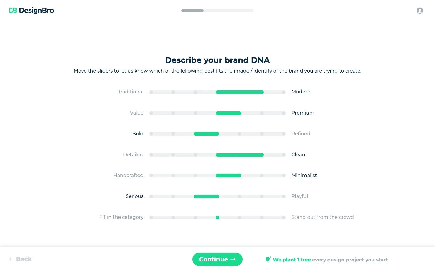 Choose your brand DNA image